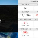 심곡초등학교+부천두리+새싹+연세유치원 | 경기도 부천시 심곡동 다온하브아파트 시세 및 매매 실거래가 분석 (2022년 06월 기준 보고서)