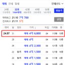 예가로 유한회사