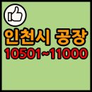주식회사 대일종합에너지 경산지점 | 인천시 공장 리스트 10501~11000