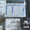 701호 | 혜화 연극 | 대학로 코믹 범죄 스릴러 연극 701호 내돈내산 관람 후기★