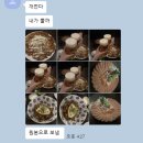 1194번지
