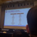 인사이트 | 짧았지만 강렬했던 팀 프로젝트, HUSS 인사이트 해커톤 후기(수상 후기까지!)