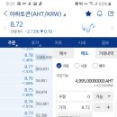 아하(AHA) 이미지