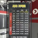 [용인/기흥]기흥 세차장 불스원 프라자 기흥롯데몰 내부스팀세차 후기
