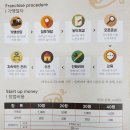 혁신플러스부동산공인중개사사무소 이미지