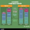 (주)하나기술 용인공장 이미지