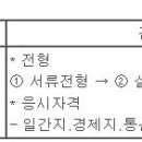 (09월 29일 마감) 헤럴드경제 - 경력기자 모집 이미지