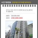 에스엠청과