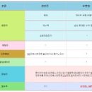 (주) 삼우티에스 이미지