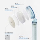 이마트 트레이더스 수원점 이미지