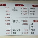 장수국밥 이미지