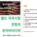 ZEN 모터스 | 1개월간 기록적인 상승에 대한 매물 출회로 하락 마감한 11월 마지막 거래일(11/30/20)