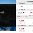 탄현에이스공인중개사사무소 이미지