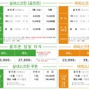 더 그레이스 골프 이미지