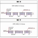 삼양로19길 이미지