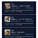 헬스케어푸드 | 혈당관리 어플 카카오 헬스케어 파스타, 임산부 10일 이용후기