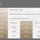 에스제이(SJ)산업 이미지