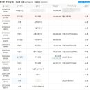 삼호물산빌딩 이미지