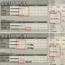 명지 PT] 근육량은 늘리고 체지방은 낮추는 상승 다이어트 성공 후기!