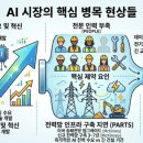 하리가스 네이버블로그