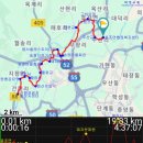 원주굽이길 7코스 고바우길 | 원주굽이길 6코스(구 7코스) 고바우길(2024.2.20)