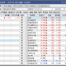 (주)서원산업 이미지
