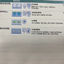 고산메디칼센터약국 이미지