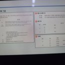 [HD]네트워크 관리사 2급 (필기) Part.5 기출문제 1 | 네트워크관리사2급독학, 아이티동스쿨이랑 같이 해요!
