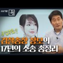 김건희와 최회장때문에 피눈물 흘리는 동업자들 이미지