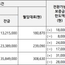 231-운정3-231 이미지