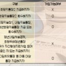 희망키움교육원 이미지