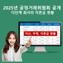 에이치엘유