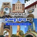 전 세계 유니버셜 스튜디오 파크 6개 비교 : 올랜도, 베이징, 재팬, 싱가포르