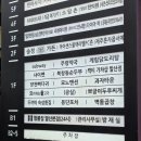험블짐 - 2882 | 발산역 헬스장 발산헬스장 발산역PT 험블짐 강추 후기｜샤워·운동복까지 풀세팅, 사람 적고 쾌적한...