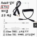 보야