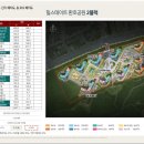 힐스테이트3단지경로당 이미지