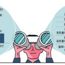 이도코퍼레이션