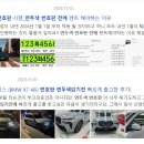 부의 상징? 8000만원 넘는 차만 다는 ‘연두색 번호판’ 보셨나요 이미지