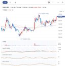 주식회사 레이크테크놀로지 - 12616 | 주식회사 레이크테크놀로지