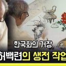 한국화의 거장 '허백련 화백'의 생전 작업 모습 (1975년) 이미지