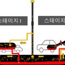 진보주유소 이미지