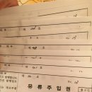 도남주유소 이미지