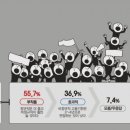 조원씨앤아이