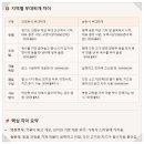 바바 송탄부대찌개 이미지