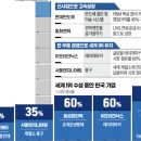 선일열처리 이미지