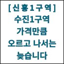 GS25 태평버드내점 | 성남 신흥1구역, 좋은 물건 딱 2개만 추천 드립니다.