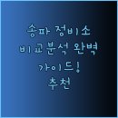 애니카랜드 잠실점 이미지