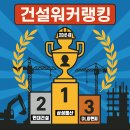 지에스25 금광수자인점 | 2026년 4월 ‘가고 싶은 건설회사’ 순위 공개 | 건설워커 랭킹