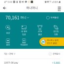 모두의 쇼핑