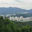 이숙번 묘 | 시흥 운흥산 &amp; 물왕저수지(物旺湖) 둘레길